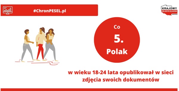 Młodzi Polacy ułatwiają przestępcom wyłudzanie danych osobowych